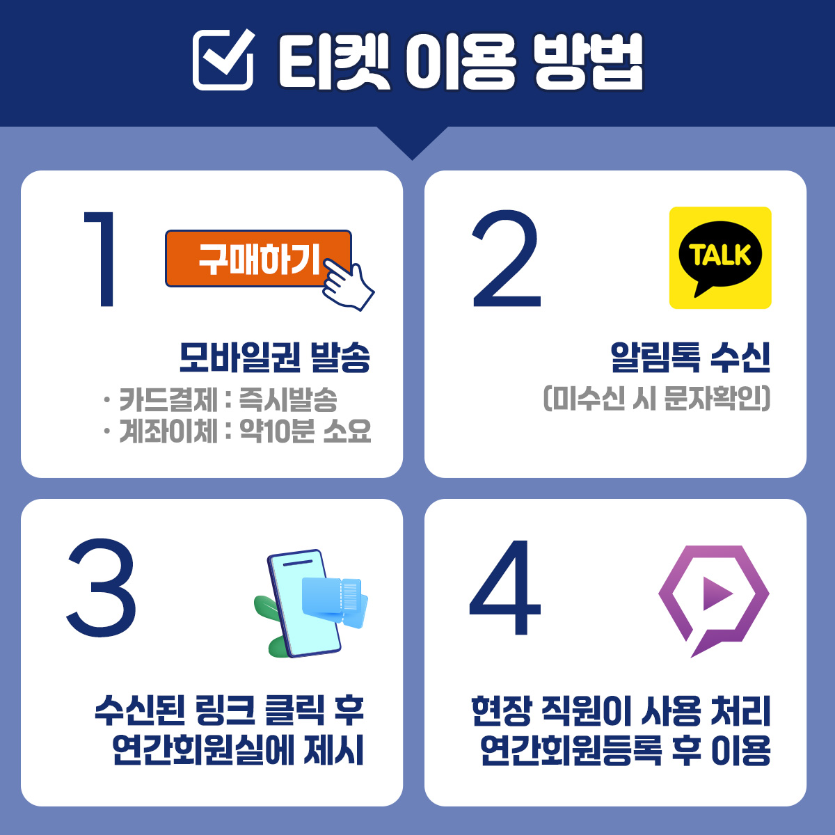ticket_use_로봇랜드연간권.jpg