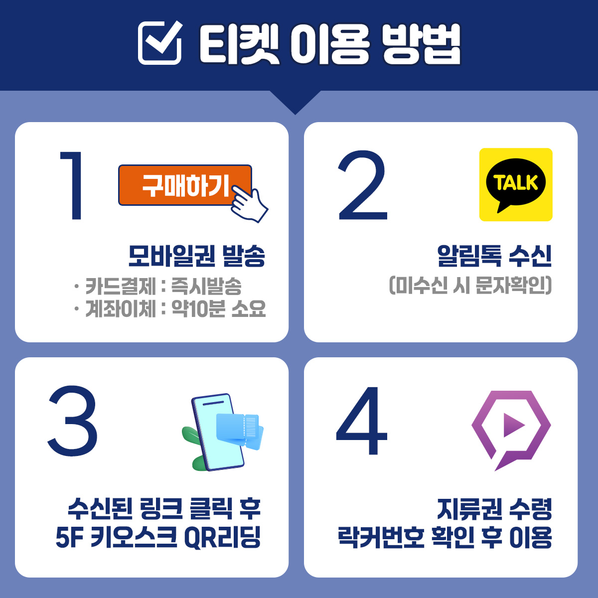 ticket_use_키오스크_클럽디b.jpg
